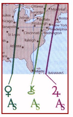 [Bill Clinton's Astrocartography Map: East Coast USA]